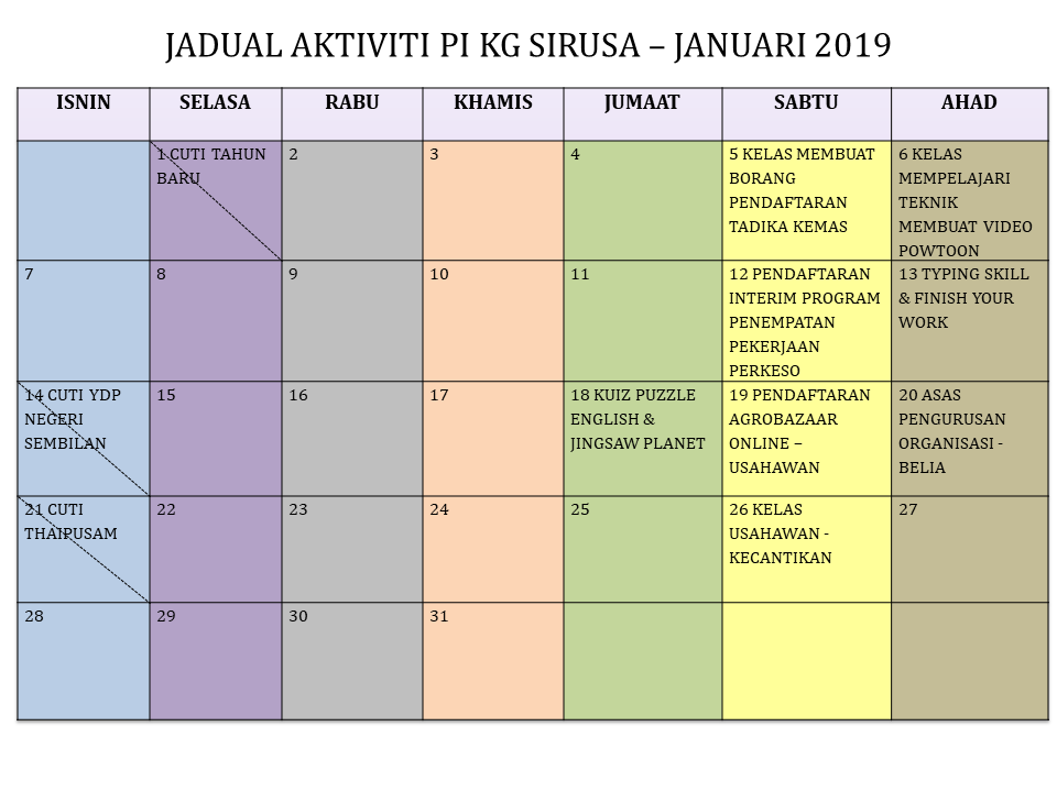 aktiviti jan19