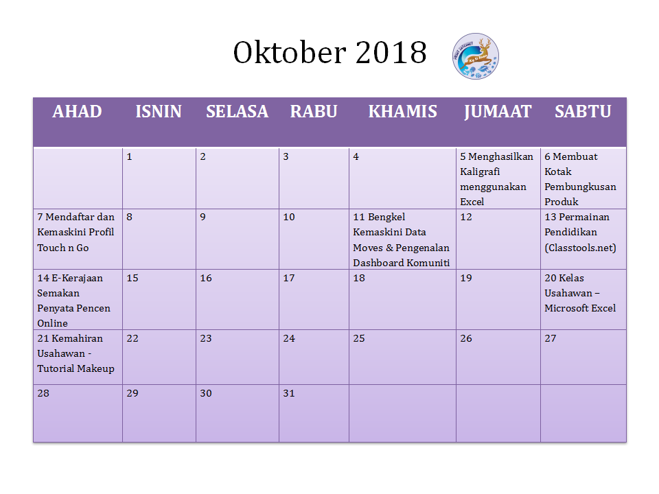 kelas oct 18